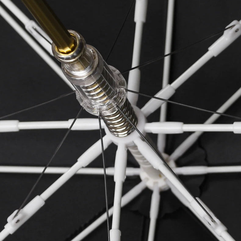 Zoom sur du mécanisme du parapluie à tête de léopard, résistant au vent et à la pluie, offrant une protection complète pour toutes les conditions météorologiques.